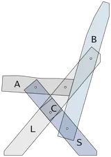 Leg frame diagram with pieces labeled A, B, C, L, and S.